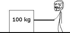 AP physics exam ><br />A.  Determine the speed of the box at time ##t## = 0.<br />B.  Determine the following as functions of time ##t##.<br />i.  The kinetic energy of the box<br />ii.  The net force acting on the box<br />iii.  The power being delivered to the box<br