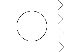 MCAT physics electric practice problem 