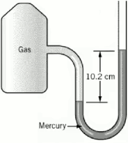 atmospheric pressure gas laws chemistry 