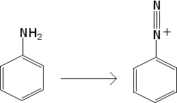 benzene substitution practice problem 