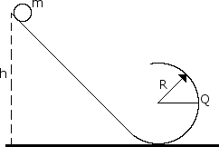 brain puzzles IQ tests ><br />A. What is h in terms of R if the sphere is on the verge of leaving the track when it reaches the top of the loop? <br