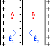 potential difference across a capacitor 