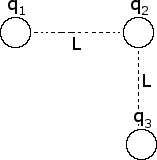 coulomb's law physics practice problem example 