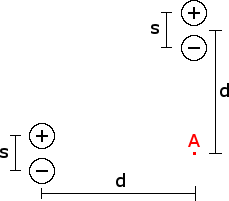  dipole electric field physics practice problem 