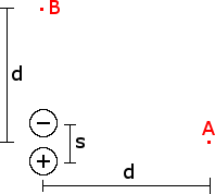  dipole electric field physics practice problem 