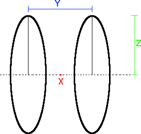  electric field of a ring 