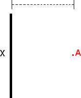  electric field due to a rod 