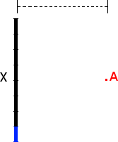  electric field due to a rod physics practice problem 