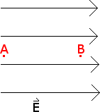 electric potential energy physics problem 