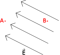 electrical potential energy 