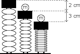 physics elastic spring problems 