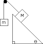 physics free body diagram tension 