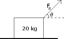 Free body diagram physics example problem ><br /><ul><li>Define the X and Y directions.</li><li>Resolve all forces into X and Y components.</li><li>Find the acceleration of the box.</li></ul