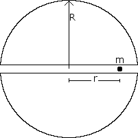 physics gravity problem ><br />A. Show the magnitude of the force of the ball at a distance r < R from the center of the planet is given by F = -Cr, where C = ##\frac{4}{3}\pi G ho m##<br />B. Graph the force F on the ball as a function of distance r from the center of the planet<br />C. Determine the work done by gravity as the ball moves form the surface to the center of the planet<br />D.  Determine the speed of the ball when it reaches the center of the planet.<br />E. Fully describe the subsequent motion of the ball from the time it reaches the center of the planet<br