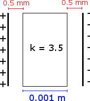 capacitor with insulator electric potential 