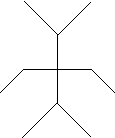 dimethylpentane organic chemistry help 