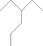 organic chemistry nomenclature alkanes 