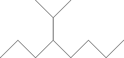 organic chemistry nomenclature alkanes 