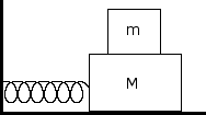 physics friction simple harmonic motion problem 