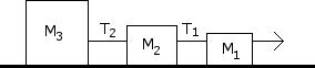 physics free body diagram tension problem 