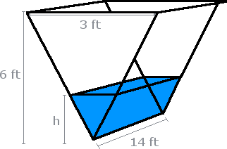  Calculus Related Rates Problem 