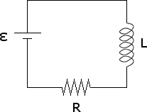  RL circuit physics practice problem 