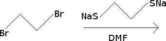 organic chemistry predict the products