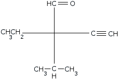 stereochemistry help